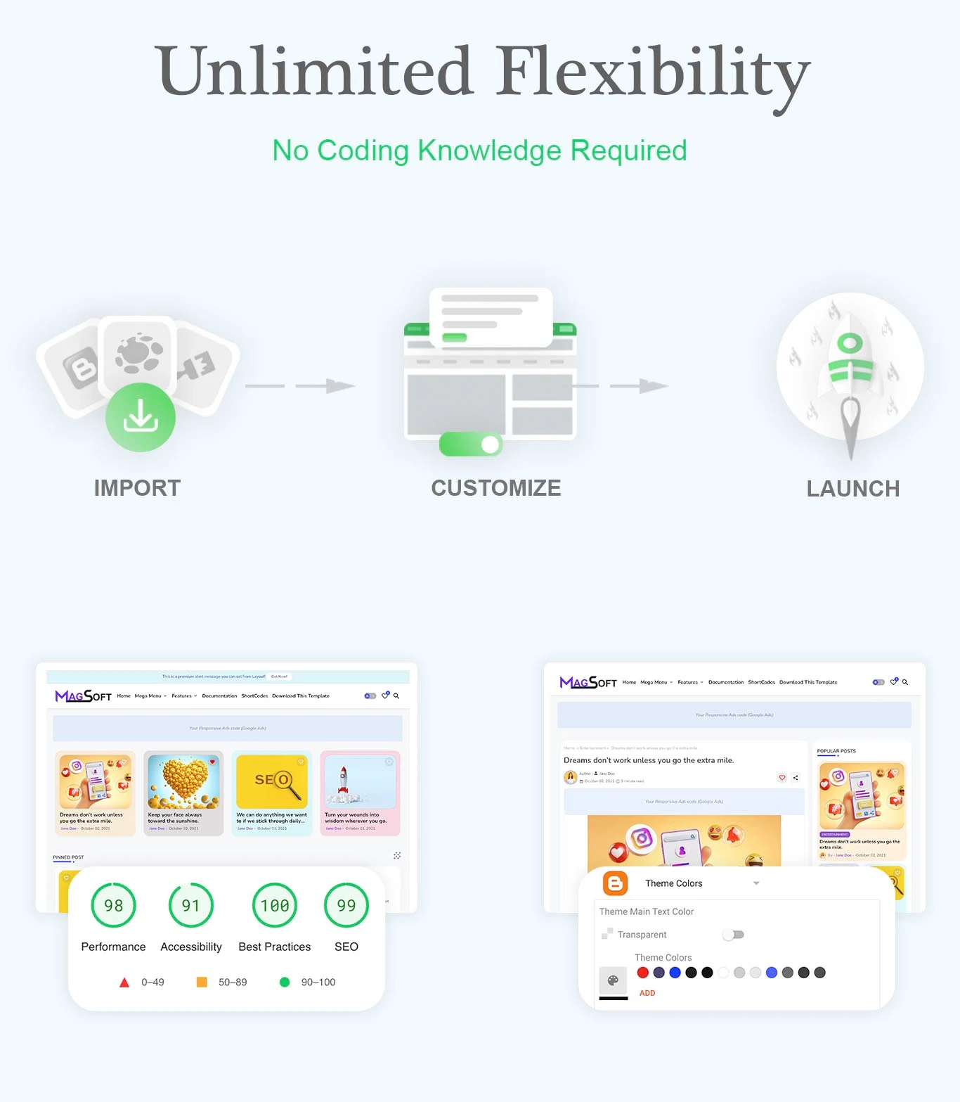 highlighted features