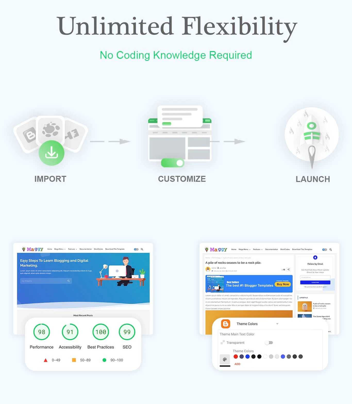 highlighted features