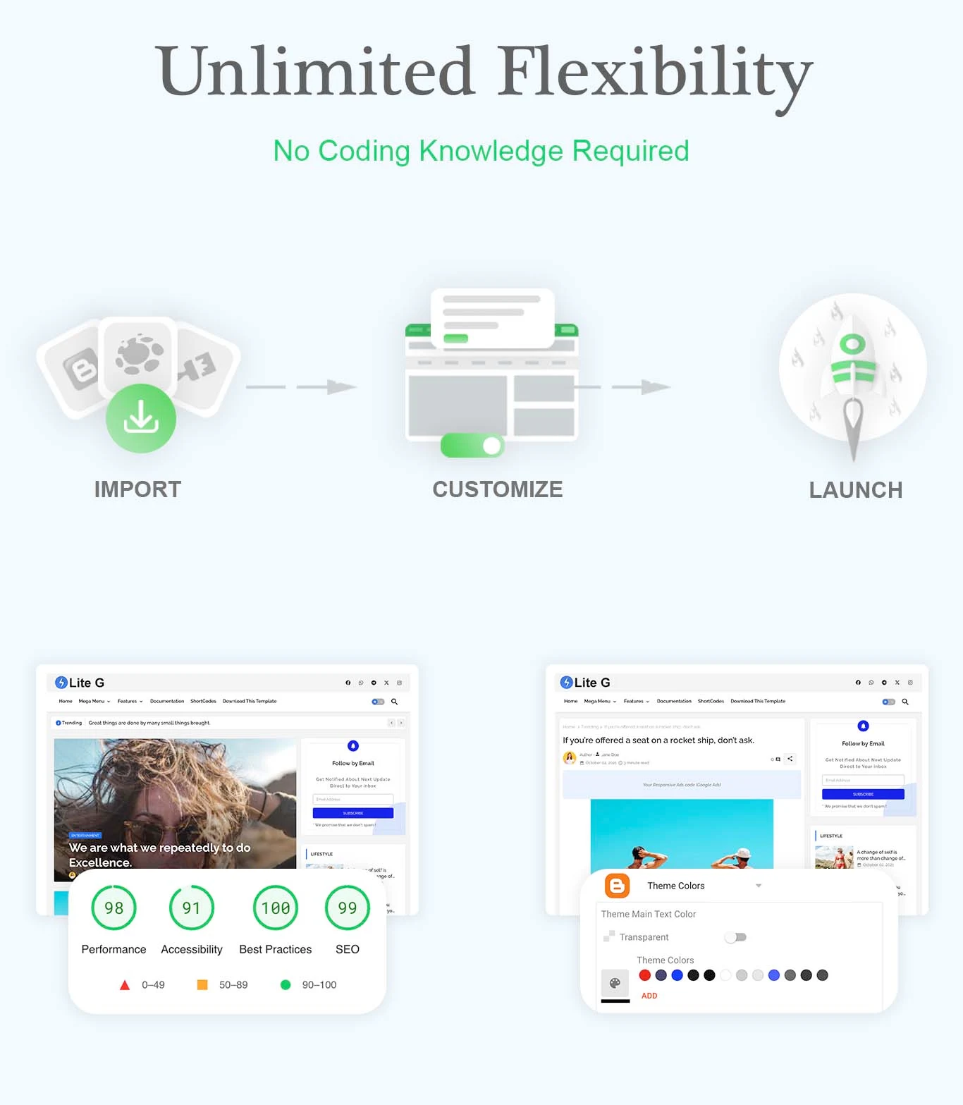 highlighted features