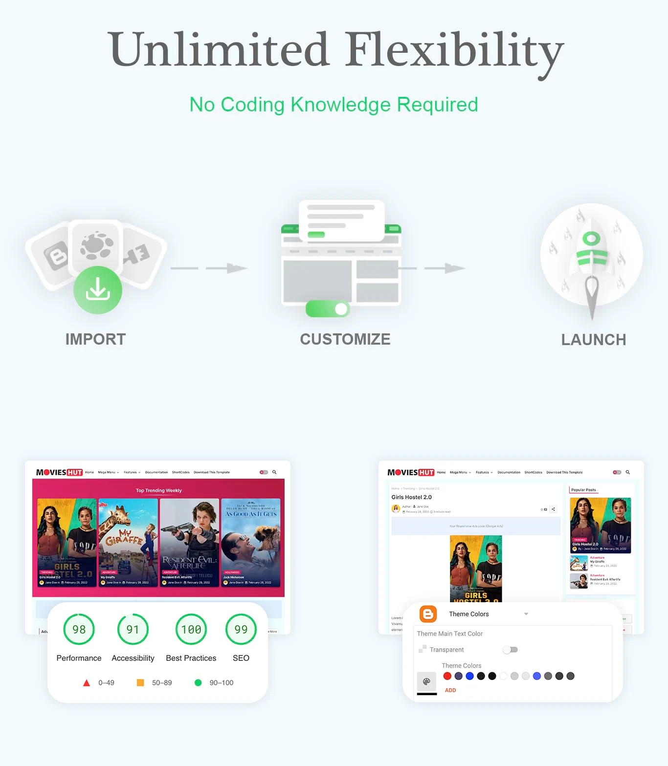 highlighted features