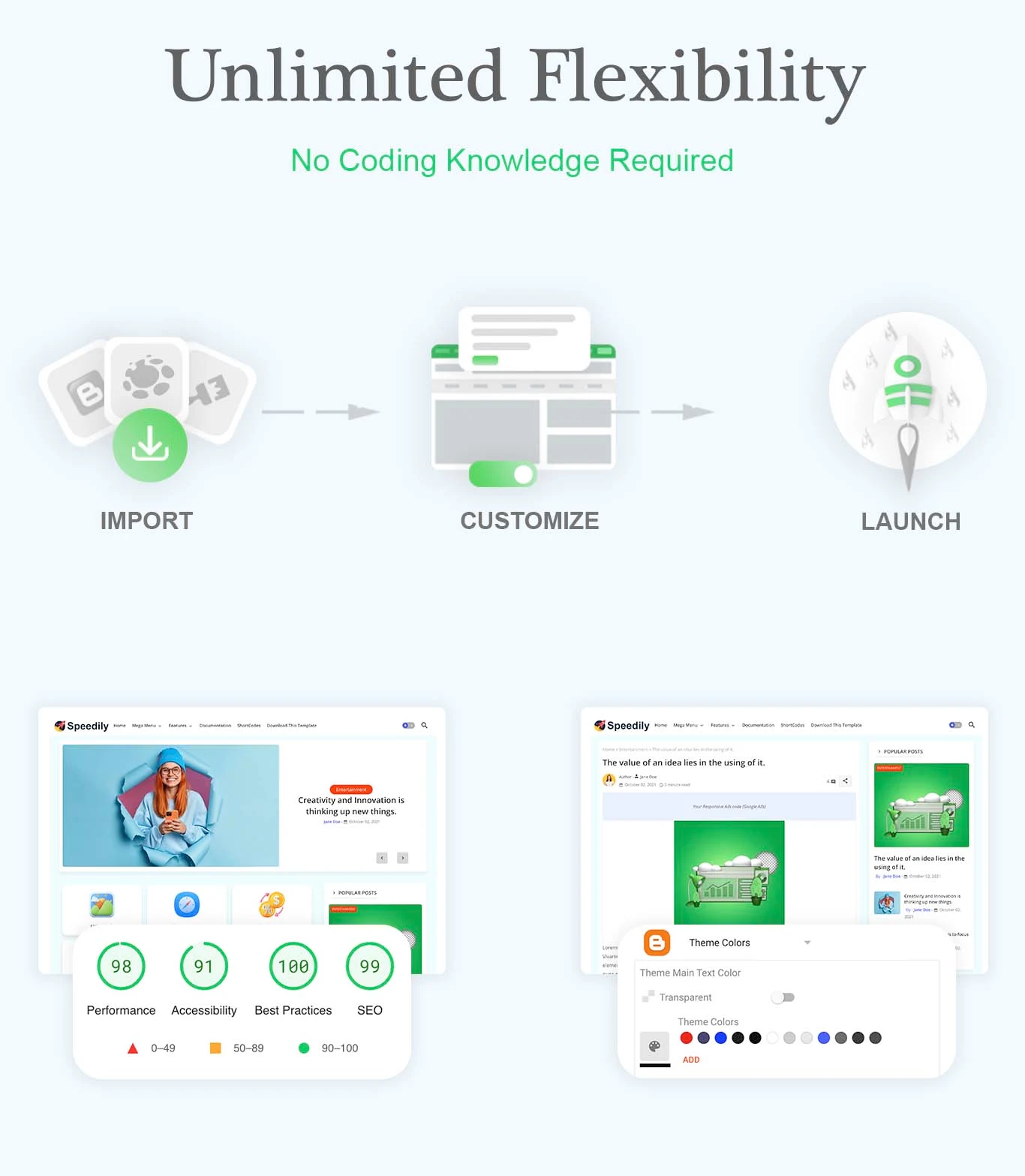highlighted features