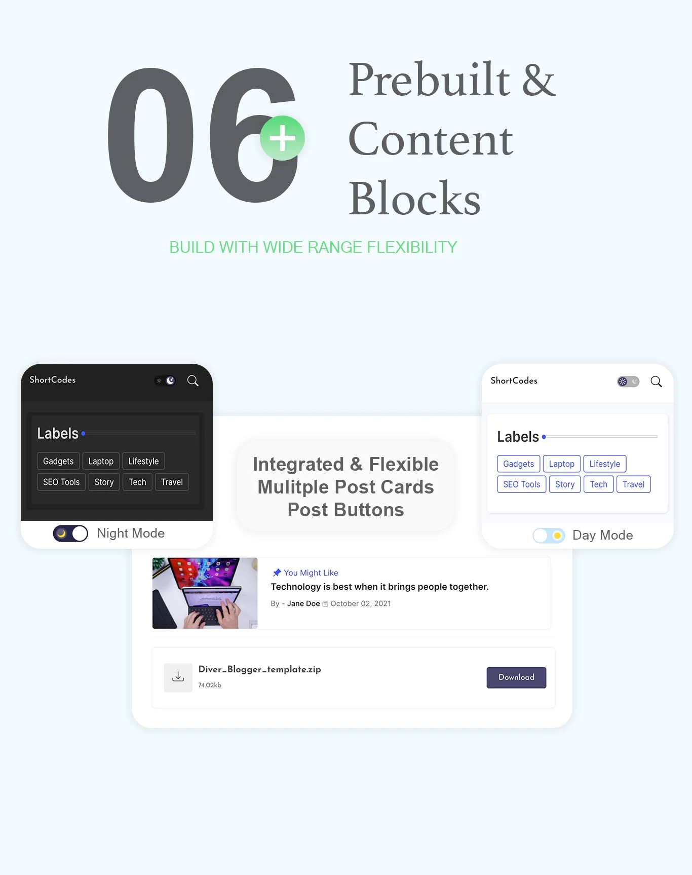 highlighted features