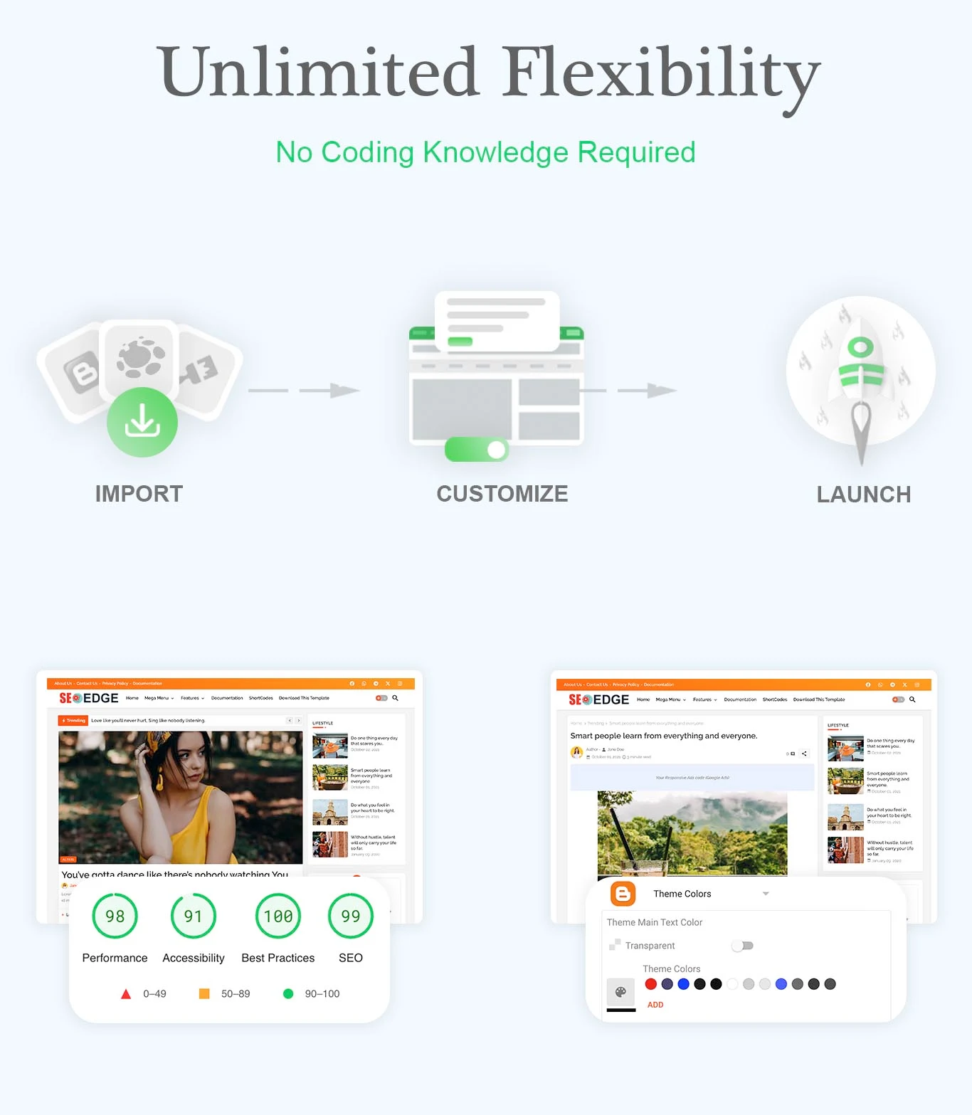 highlighted features